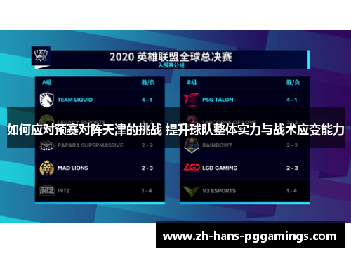 如何应对预赛对阵天津的挑战 提升球队整体实力与战术应变能力