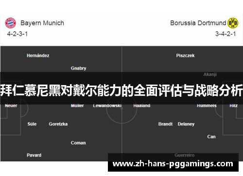 拜仁慕尼黑对戴尔能力的全面评估与战略分析