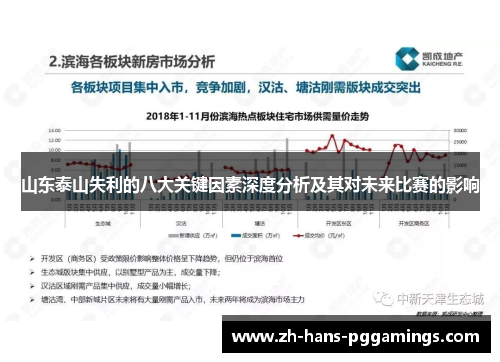 山东泰山失利的八大关键因素深度分析及其对未来比赛的影响