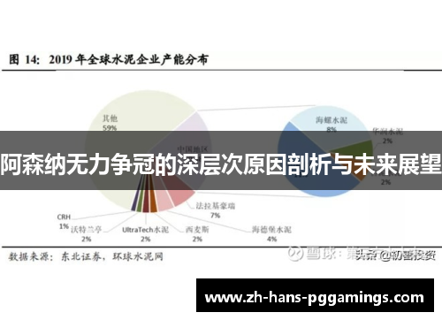 阿森纳无力争冠的深层次原因剖析与未来展望