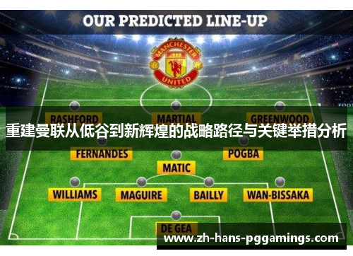 重建曼联从低谷到新辉煌的战略路径与关键举措分析 重建曼联从低谷到新辉煌的战略路径与关键举措分析