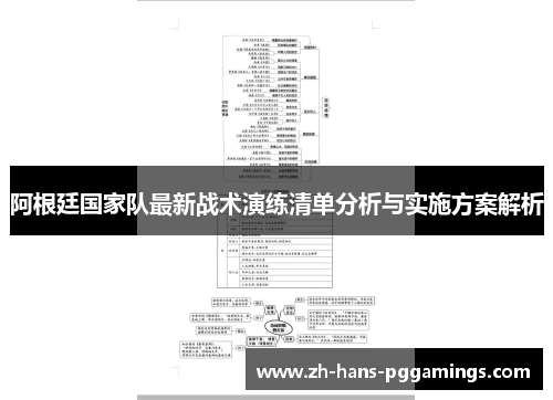 阿根廷国家队最新战术演练清单分析与实施方案解析 阿根廷国家队最新战术演练清单分析与实施方案解析