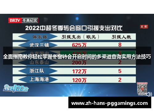 全面指南教你轻松掌握冬窗转会开启时间的多渠道查询实用方法技巧