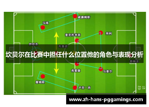坎贝尔在比赛中担任什么位置他的角色与表现分析