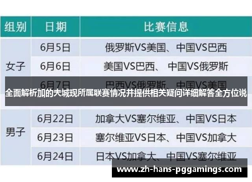全面解析加的夫城现所属联赛情况并提供相关疑问详细解答全方位说 全面解析加的夫城现所属联赛情况并提供相关疑问详细解答全方位说