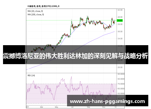 震撼博洛尼亚的伟大胜利达林加的深刻见解与战略分析 震撼博洛尼亚的伟大胜利达林加的深刻见解与战略分析