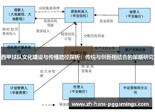 西甲球队文化建设与传播路径探析:传统与创新相结合的策略研究 西甲球队文化建设与传播路径探析:传统与创新相结合的策略研究