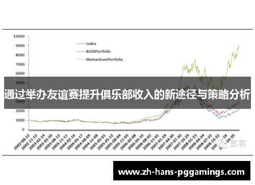 通过举办友谊赛提升俱乐部收入的新途径与策略分析